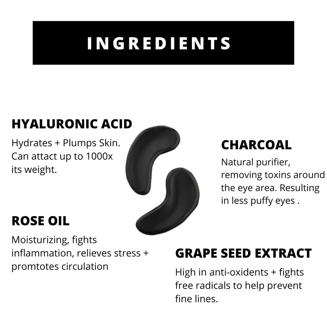 Wake Up Charcoal Eye Mask