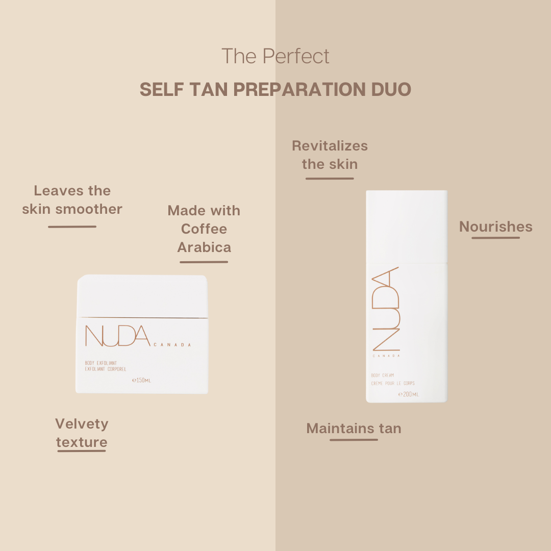 Body Exfoliant