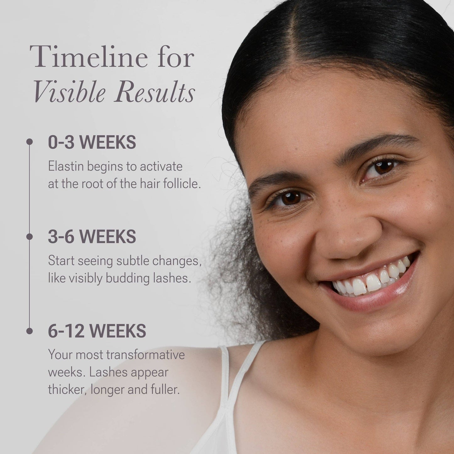 Nulsatin Lash Follicle Fortifying Serum
