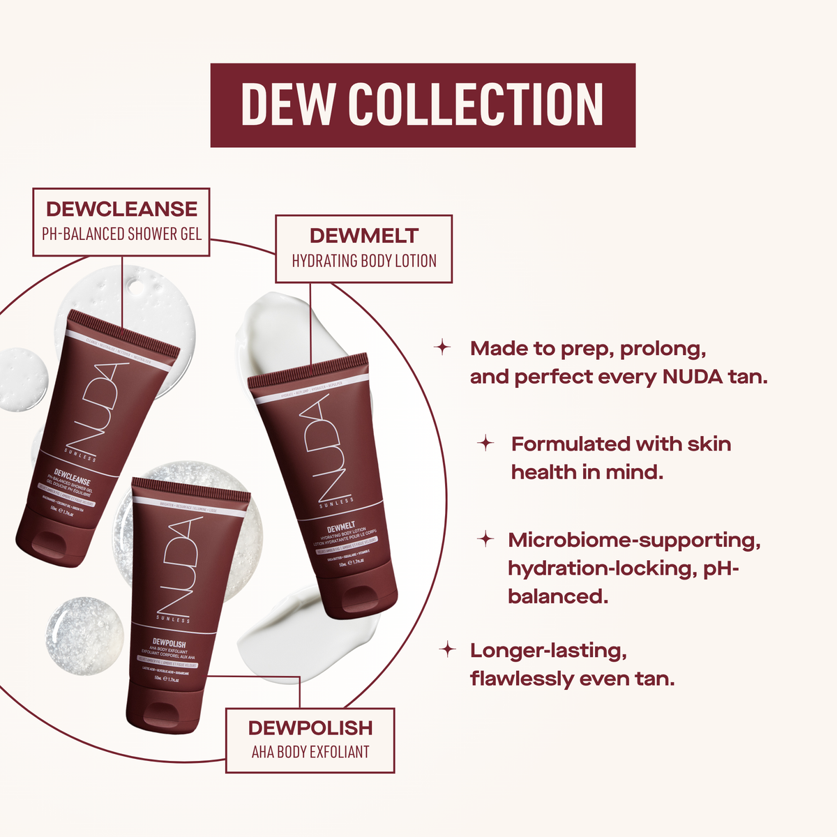 Dew Collection Bodycare Travel Kit