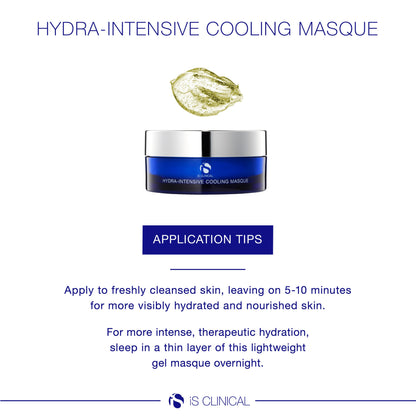 Hydra-Intensive Cooling Masque