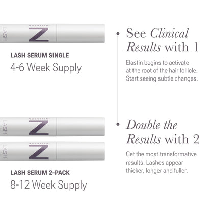 Nulsatin Lash Follicle Fortifying Serum